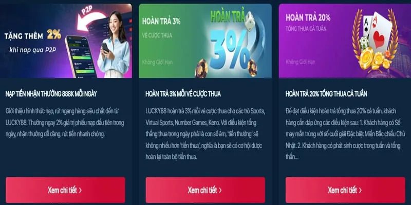 Khuyến mãi TV88 hấp dẫn